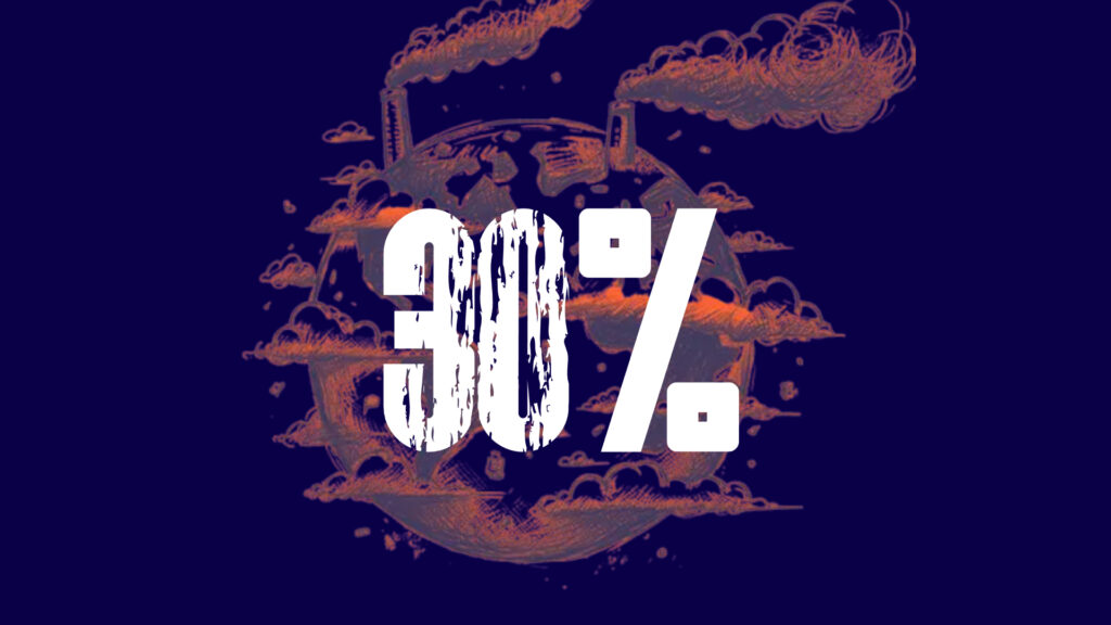 30% des GES